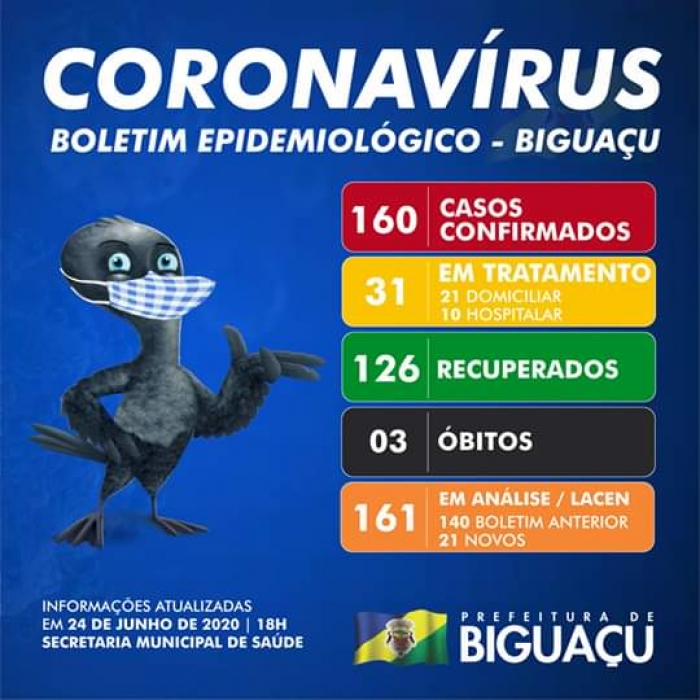 Biguaçu, infelizmente,  registrou mais dois óbitos 